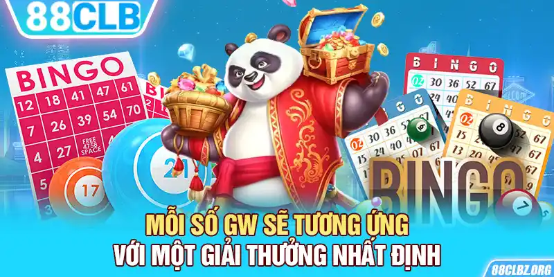 Mỗi số GW sẽ tương ứng với một giải thưởng nhất định