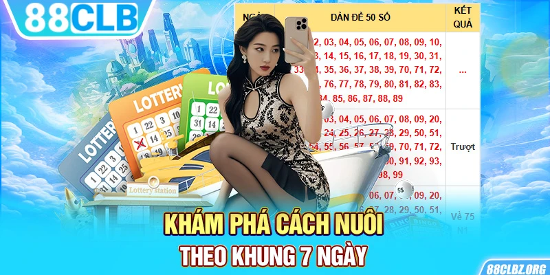 Khám phá cách nuôi theo khung 7 ngày